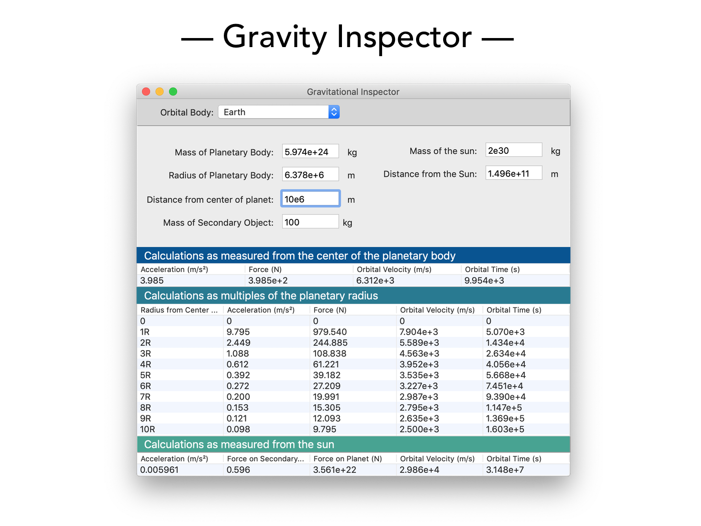 sas jmp statistical discovery 11.0 download for mac